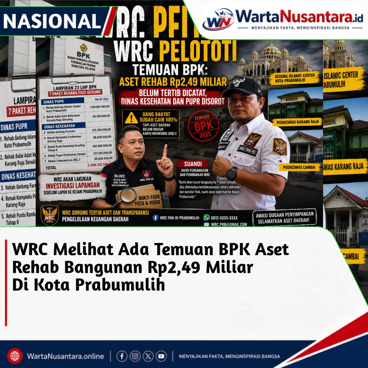 WRC Pelototi Temuan BPK : Aset Rehab Bangunan Rp2,49 Miliar Belum Tertib DiCatat, Dinas Kesehatan dan PUPR Disorot
